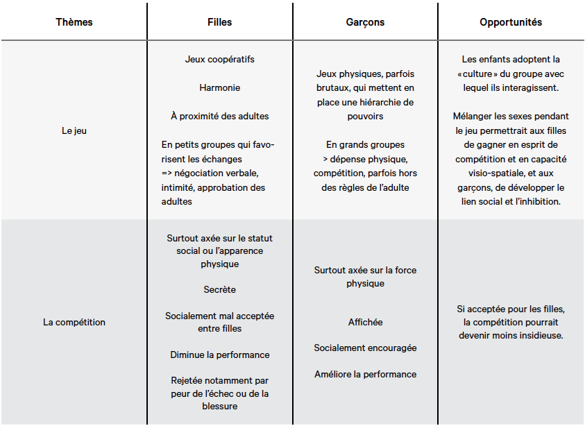screennono