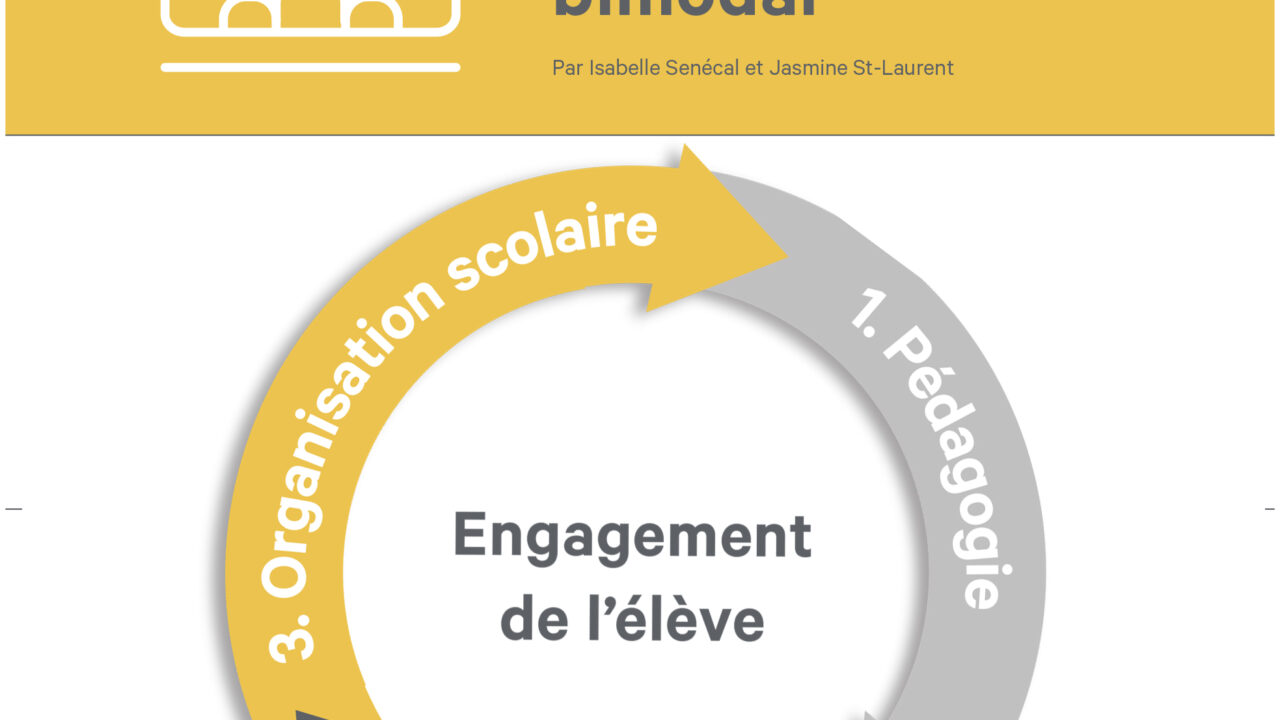 Enseignement bimodal